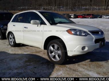 2008 ACURA RDX TECHNOLOGY Wagon 4 Door